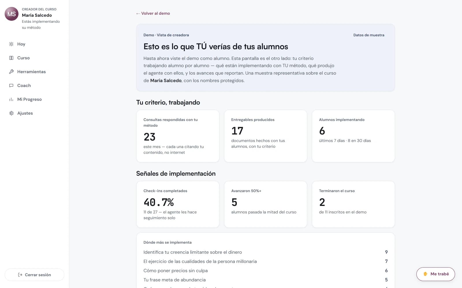Panel del creador: consultas respondidas con tu método, entregables y alumnos implementando